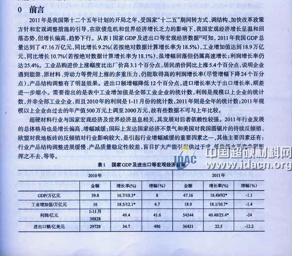 2011年超硬材料行業(yè)經(jīng)濟(jì)運(yùn)行情況分析