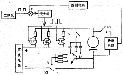 金屬結(jié)合劑金剛石微粉砂輪電火花修整用脈沖電源的研制