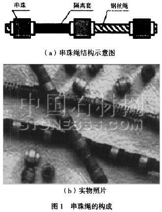 金剛石串珠繩鋸在石材加工中的應(yīng)用