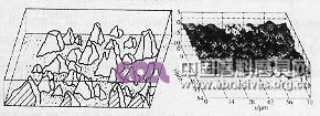 面向工程陶瓷的單顆金剛石磨粒劃擦磨損規(guī)律