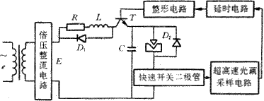 超硬刀具電火花刃磨技術(shù)的研究