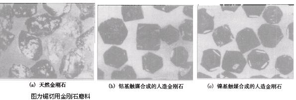 粉末冶金剛石工具各種制造方法的評(píng)述