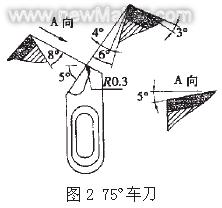 PCBN刀具在熱噴涂件中的應(yīng)用