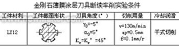 金剛石薄膜涂層受表面粗糙度的影響