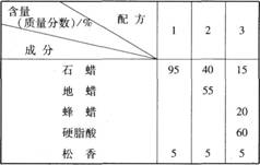 局部電鍍前的絕緣方法
