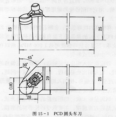 其他難加工材料的切削加工