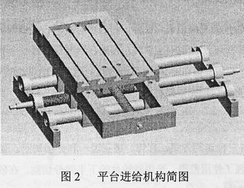 大型金相試樣切割機(jī)的設(shè)計(jì)與研究