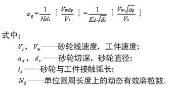 石材磨具工藝參數(shù)影響花崗石加工效率