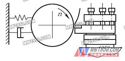 振動切削技術(shù)的特點(diǎn)及其應(yīng)用