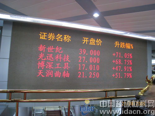 熱烈祝賀博深工具股份有限公司上市成功