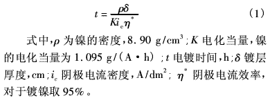 電鍍工藝參數(shù)對金剛石鋸絲復合鍍層質(zhì)量影響