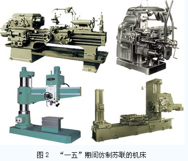 中國機(jī)床工業(yè)的過去、現(xiàn)在與將來