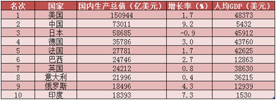 中國每年到底能生產(chǎn)多少螺紋鋼和線材？