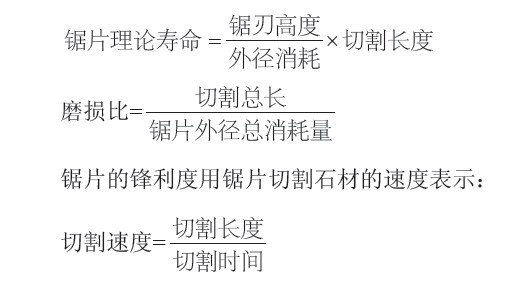 金剛石輔磨料對混凝土鋸片使用壽命和切割效率的影響