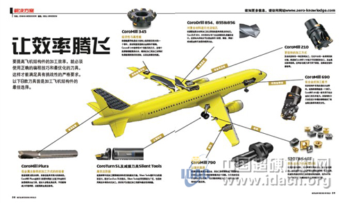 探討新形勢(shì)下刀具經(jīng)銷商的作用和運(yùn)作
