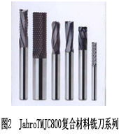 （CIMT2011）刀具展品評(píng)述