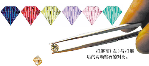 25歲小伙子成鉆石切割大師