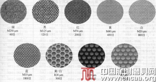 超硬材料涂附磨具