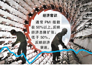 中國(guó)制造業(yè)出現(xiàn)反彈跡象 央行加息時(shí)點(diǎn)或推后