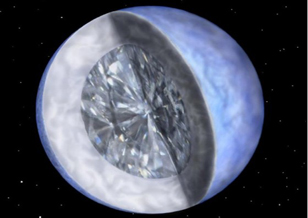 科學(xué)家發(fā)現(xiàn)由鉆石構(gòu)成的行星