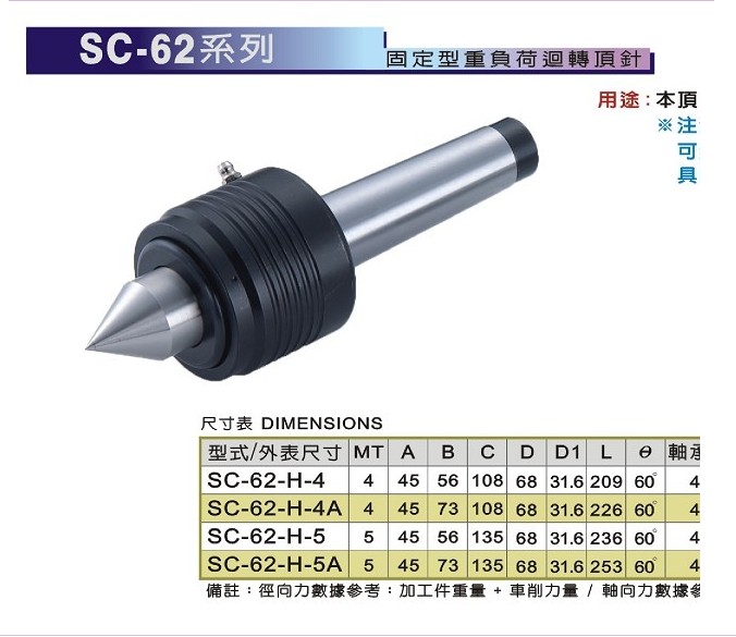 供應(yīng)臺灣順城固定性重負荷回轉(zhuǎn)頂針SC-62-H4 