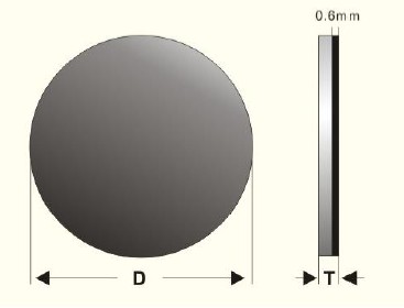 進(jìn)口金剛石復(fù)合片、PCBN復(fù)合片