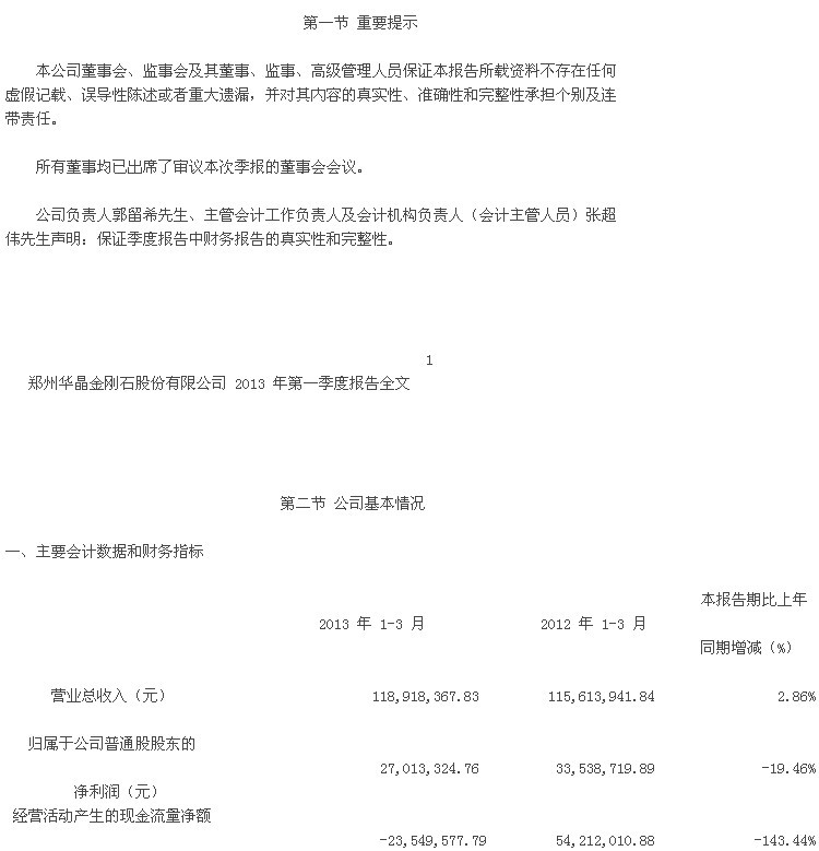 華晶：2013第一季度報(bào)告