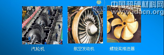 黃云：現(xiàn)代砂帶磨削技術(shù)及工程應(yīng)用之三