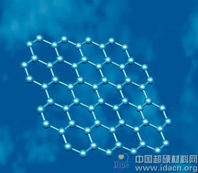 美國最新石墨烯晶界硬度性能研究
