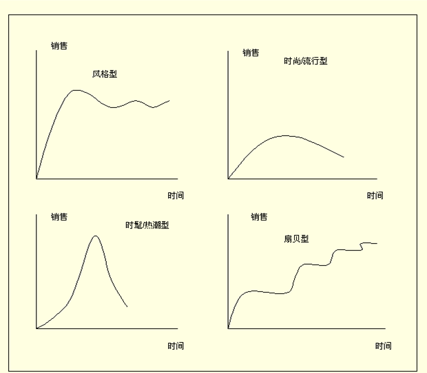 戴紅軍：產(chǎn)業(yè)轉(zhuǎn)移是歷史的必然