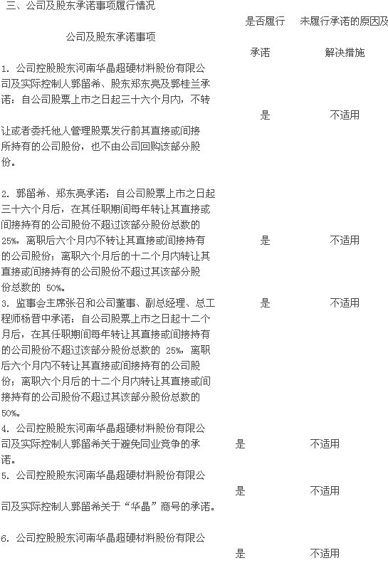豫金剛石：2013上半年持續(xù)督導(dǎo)報(bào)告