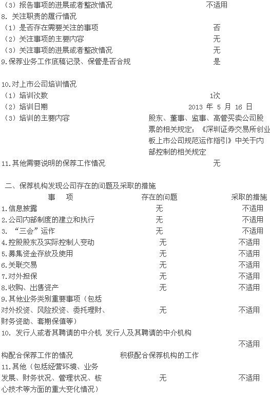 豫金剛石：2013上半年持續(xù)督導(dǎo)報(bào)告