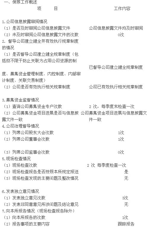豫金剛石：2013上半年持續(xù)督導(dǎo)報(bào)告
