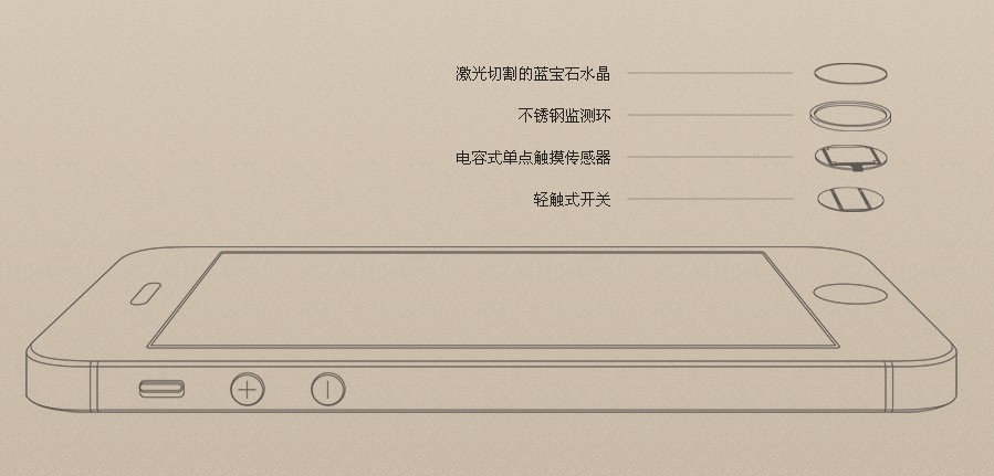藍(lán)寶石按鍵成iPhone5S手機(jī)最大亮點(diǎn)