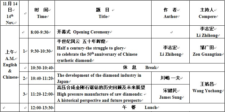 第六屆鄭州國際超硬研討會日程安排