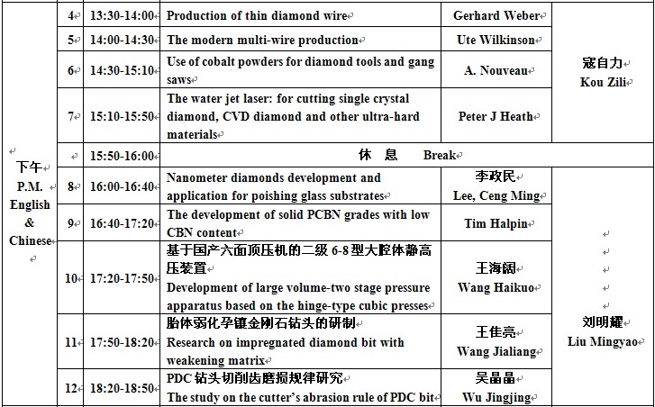第六屆鄭州國際超硬研討會日程安排