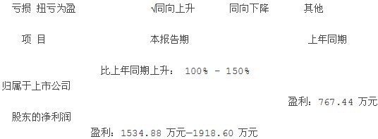 博深工具：2013業(yè)績預告修整公告