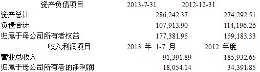 江南紅箭：關(guān)于對全資子公司增資的公告