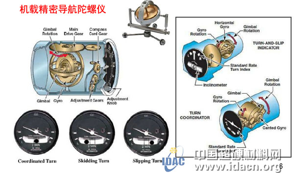 傅玉燦：航空航天中的磨削加工技術(shù)