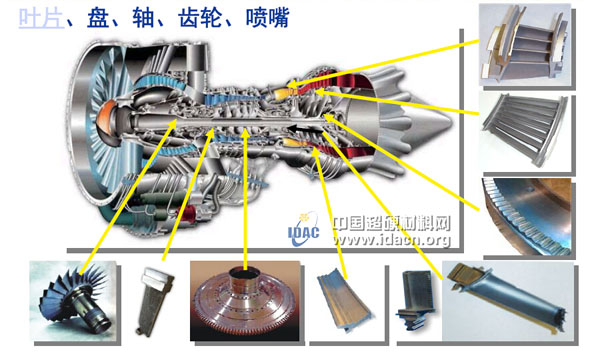 傅玉燦：航空航天中的磨削加工技術(shù)