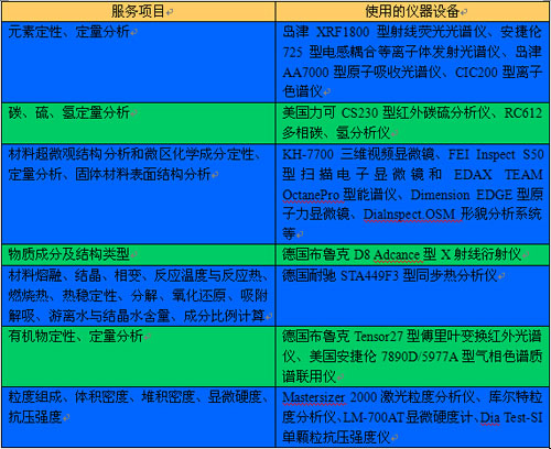 國家磨料磨具質量監(jiān)督檢驗中心：合力同行 創(chuàng)新共贏
