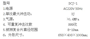 鄭州大華機電：復合片沖擊功測定儀研發(fā)成功