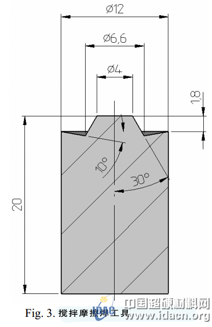 激光束加工PCBN材料的表面粗糙度研究