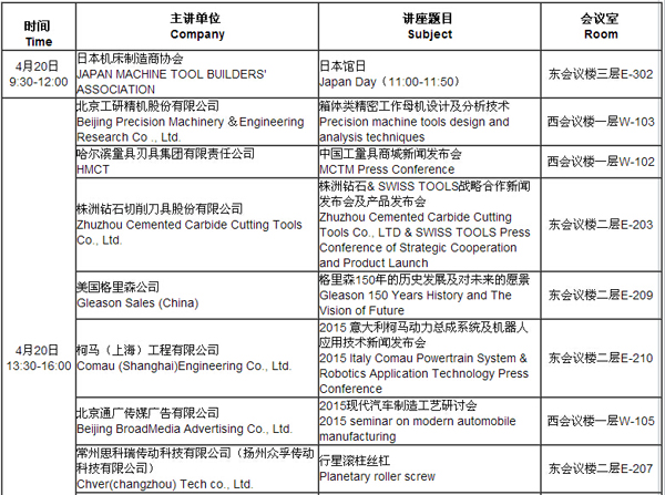 第十四屆中國國際機床展技術交流講座日程表
