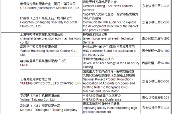 第十四屆中國國際機床展技術交流講座日程表