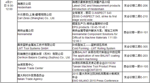 第十四屆中國國際機床展技術交流講座日程表