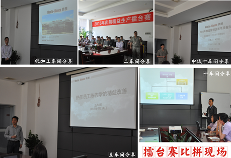 2015年奔朗精益生產(chǎn)第一次擂臺賽成功舉行