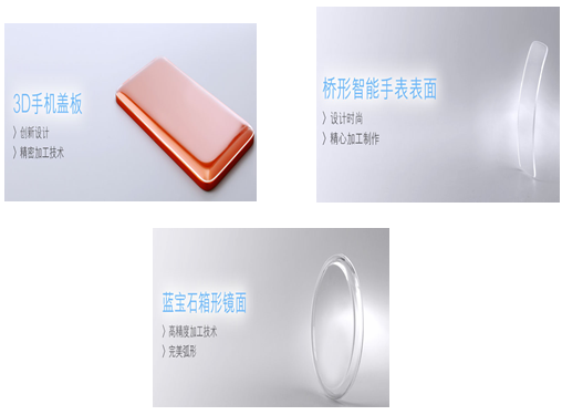  Touch China2015藍(lán)寶石展商新產(chǎn)品提前預(yù)覽