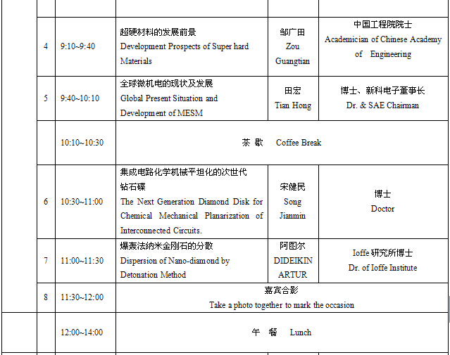 第一屆合成鉆石國(guó)際合作及創(chuàng)新發(fā)展論壇即將開(kāi)幕