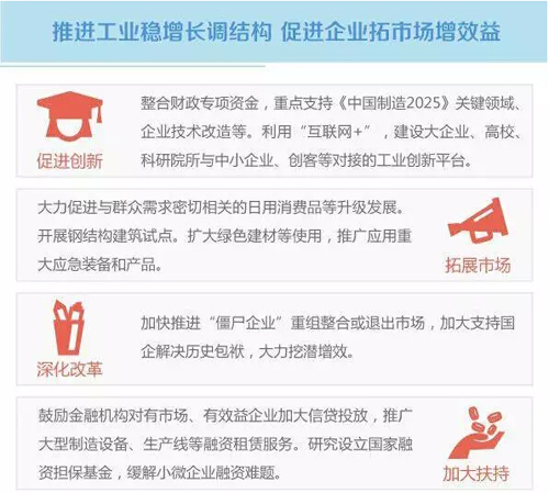 一分鐘回顧11月先進(jìn)制造業(yè)大事